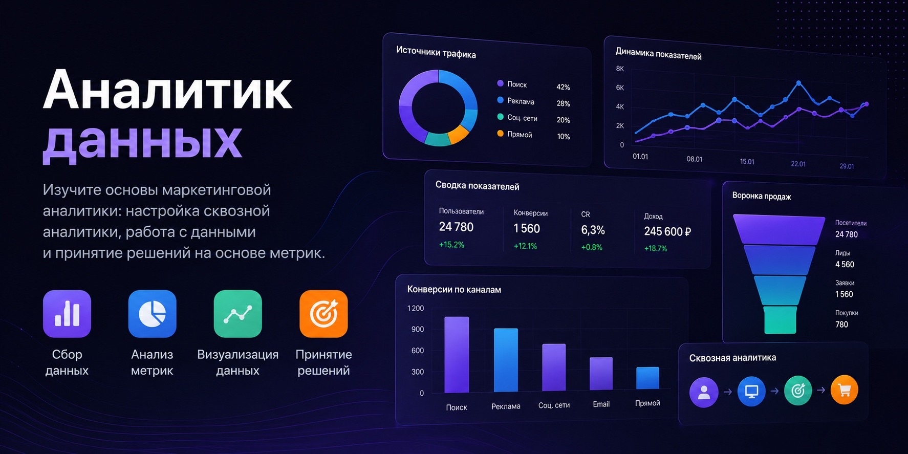 Аналитик данных