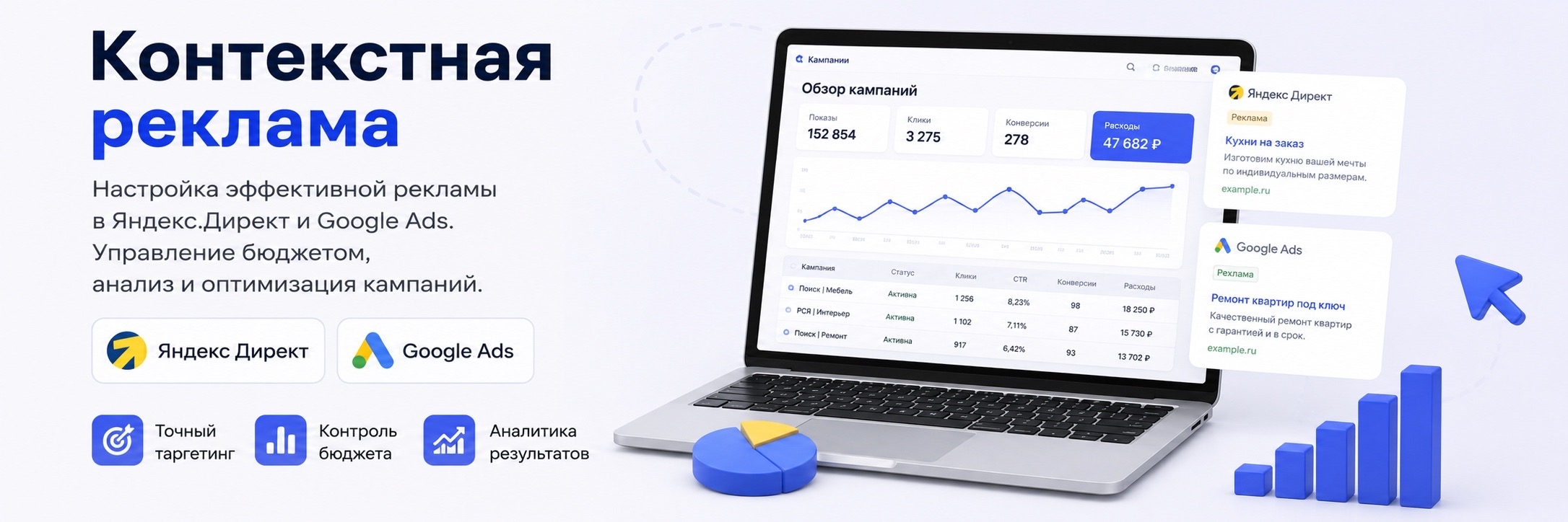 Контекстная реклама