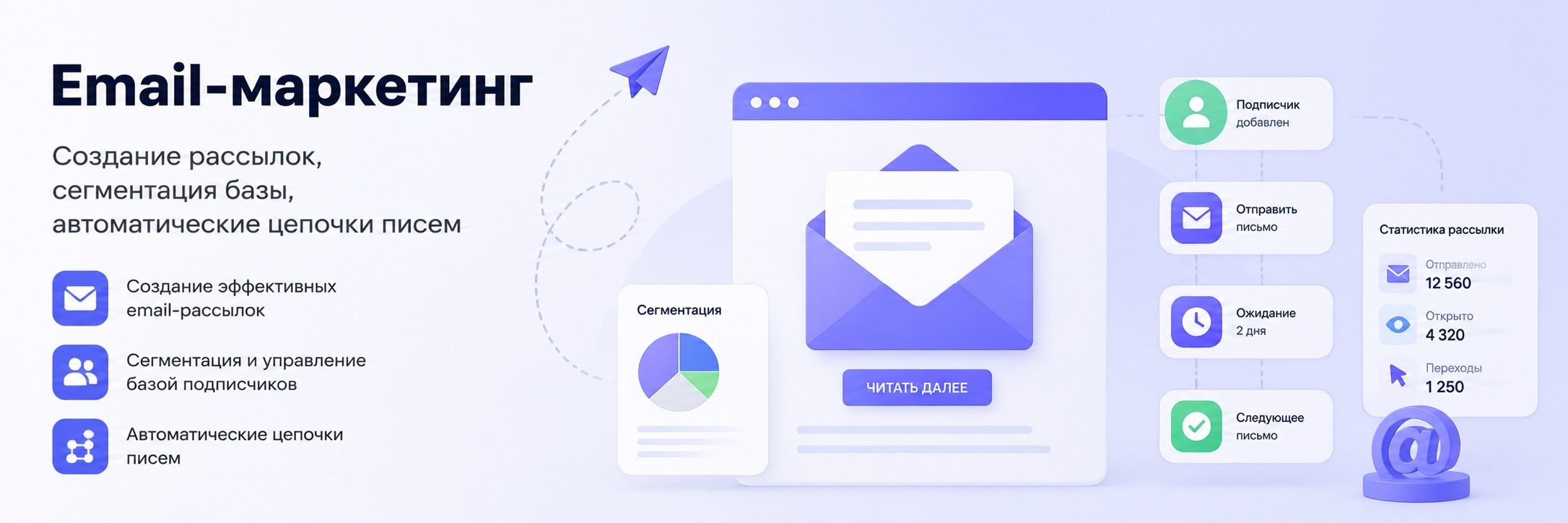 Email-маркетинг